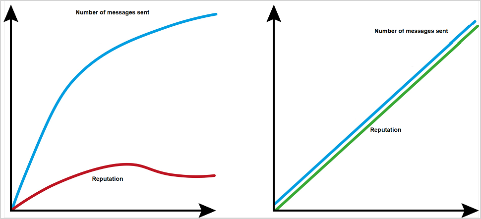 Plot.png